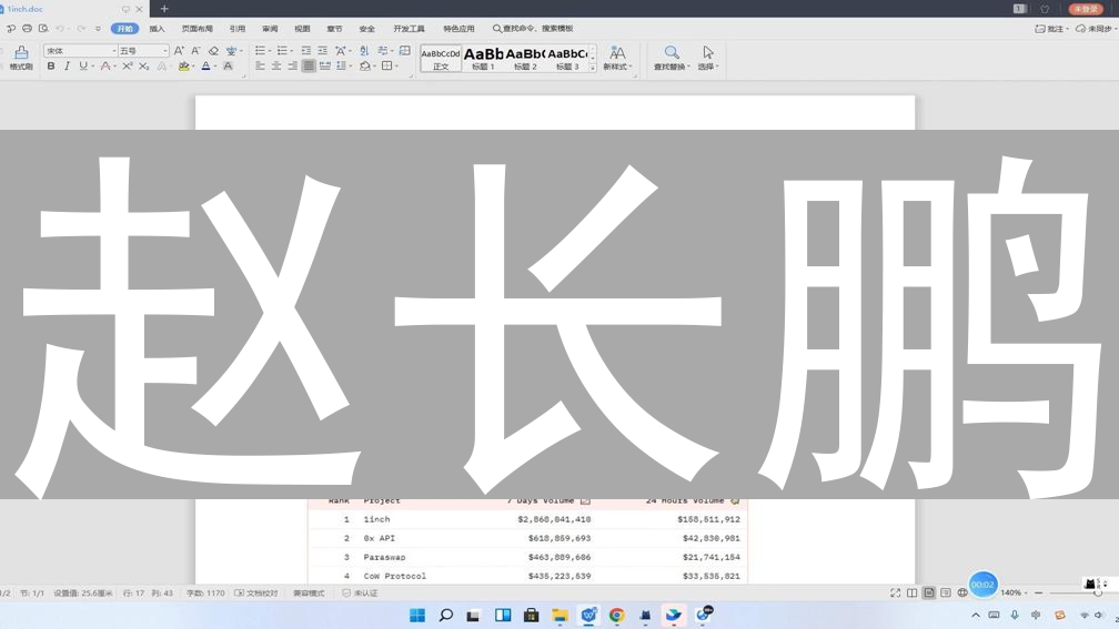 赵长鹏：从代码到加密帝国，币安崛起之路