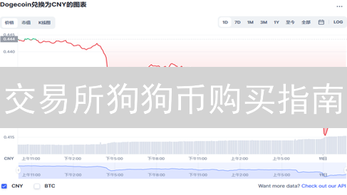 交易所狗狗币购买指南：轻松入门数字货币投资
