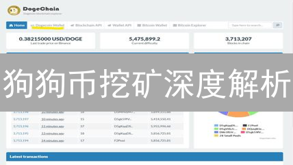 狗狗币挖矿深度解析：矿机选择、算力与收益分析