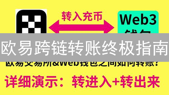 欧易跨链转账终极指南：避坑必看，解锁财富自由？