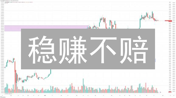 稳赚不赔？图解新手购买、提取稳定币的终极指南！