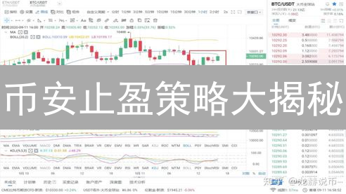 币安止盈策略大揭秘：如何最大化收益并控制风险？