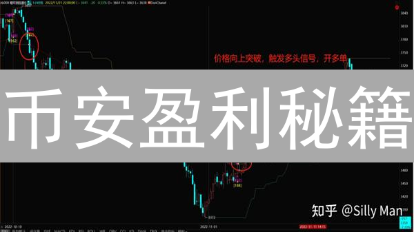 币安盈利秘籍：用计算器解锁你的交易胜算！