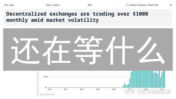 还在等什么？速领加密货币平台优惠，错过血亏！