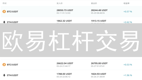 欧易杠杆交易：新手必看，5招优化设置，放大收益，规避风险！