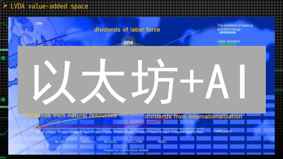 以太坊+AI：2024年如何利用区块链安全赋能人工智能？