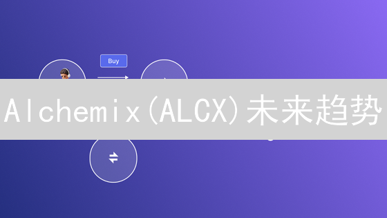 Alchemix(ALCX)未来趋势？自我偿还贷款能否持续增长？