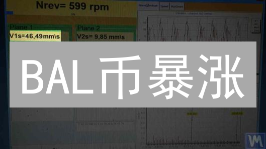BAL币暴涨？抓住Balancer治理代币投资机会！