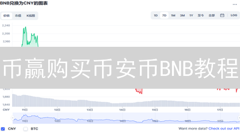币赢购买币安币BNB教程：玩转BNB解锁更多加密资产