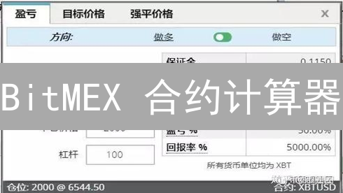 BitMEX 合约计算器：新手交易者的风险管理利器？