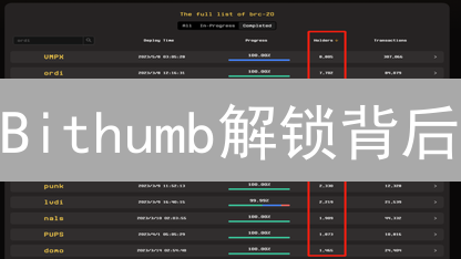 Bithumb解锁背后：机遇、挑战与市场影响深度解析