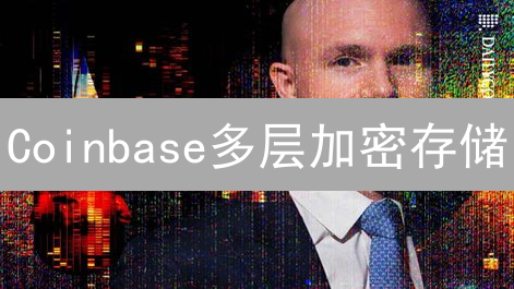 Coinbase多层加密存储：安全吗？揭秘数字资产保护真相！