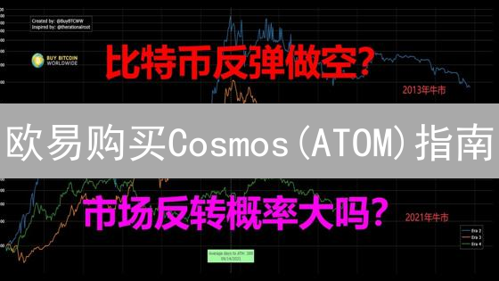欧易购买Cosmos(ATOM)指南：操作步骤与盈利策略