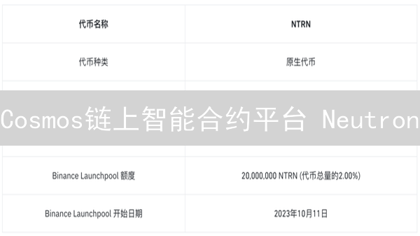 Cosmos链上智能合约平台 Neutron：爆发潜力分析与投资机遇！