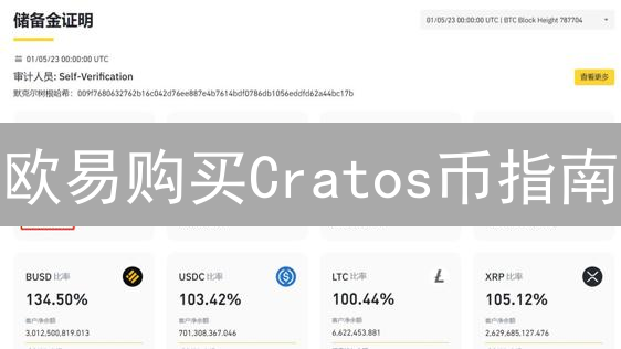 欧易购买Cratos币指南：玩转投票代币CRTS