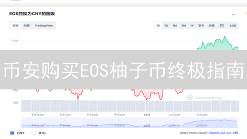 币安购买EOS柚子币终极指南：手续费最低攻略！