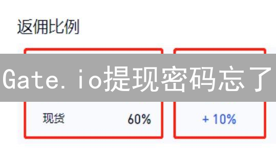 Gate.io提现密码忘了？别慌！5步找回资金权限！