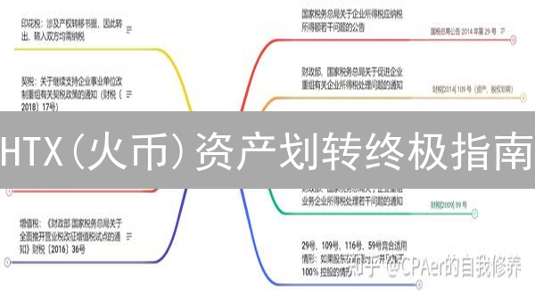HTX(火币)资产划转终极指南：新手必看！快来Get√