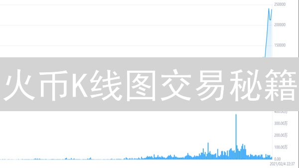 火币K线图交易秘籍：新手也能精准预测涨跌？