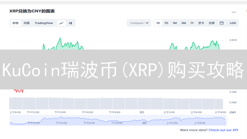 KuCoin瑞波币(XRP)购买攻略：人民币轻松购币，新手必看！