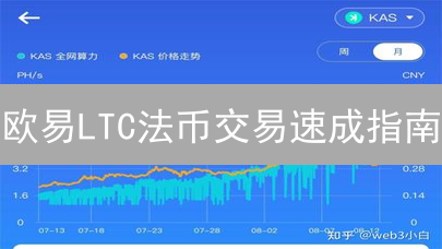 欧易LTC法币交易速成指南：新手也能轻松玩转【必读】