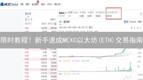 限时教程！新手速成MEXC以太坊(ETH)交易指南
