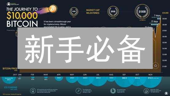 新手必备：MEXC交易所快速购买XLM恒星币指南！