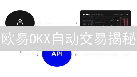 欧易OKX自动交易揭秘：API实战指南，小白也能上手？