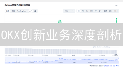 OKX创新业务深度剖析：DeFi、NFT、Web3未来掘金？