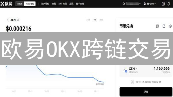 欧易OKX跨链交易：挑战、问题与解决方案深度分析