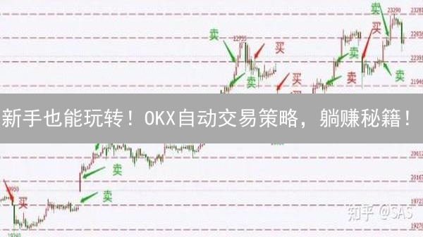 新手也能玩转！OKX自动交易策略，躺赚秘籍！