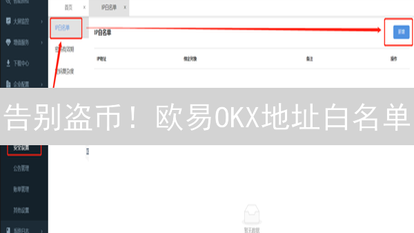 告别盗币！欧易OKX地址白名单：你的资产安全卫士🔥