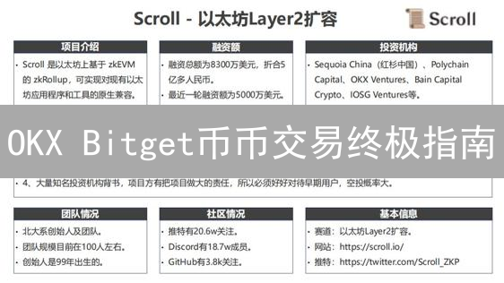 OKX Bitget币币交易终极指南：新手也能轻松上手！