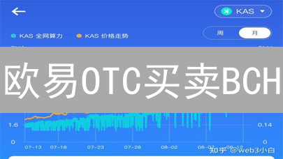 欧易OTC买卖BCH？新手必看！5分钟掌握交易技巧