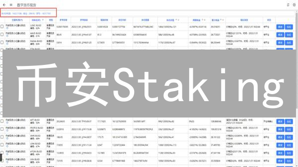 币安Staking：解锁加密货币收益，质押挖矿详解