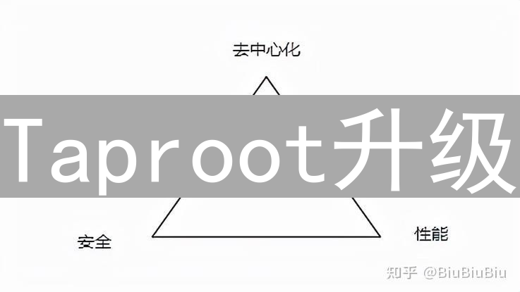 Taproot升级：比特币隐私、效率与智能合约的新纪元