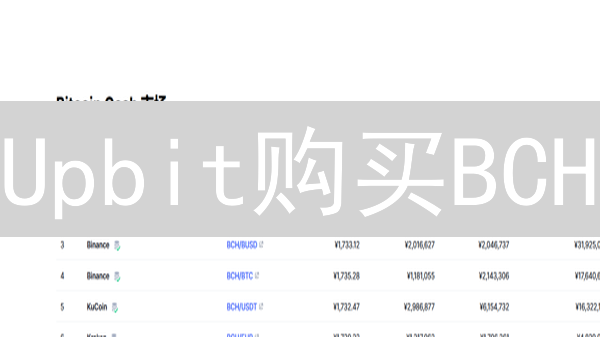 Upbit购买BCH：韩元极速入场，暴涨机会不容错过！