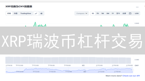 XRP瑞波币杠杆交易：MEXC 交易所 10 倍收益？速看！