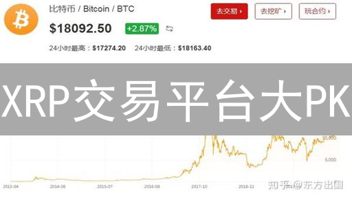 XRP交易平台大PK：Bigone vs 欧易，谁更胜一筹？| 交易费用 | 安全性