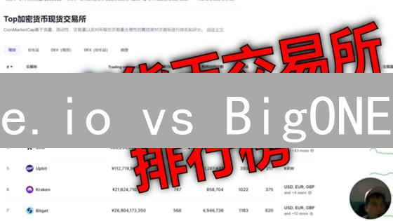 e.io vs BigONE：交易所安全深度对比，谁更胜一筹？