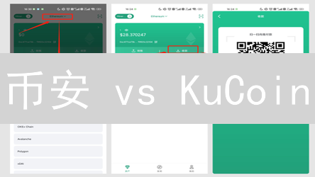 币安 vs KuCoin：谁的提现速度更快？实测对比大揭秘！